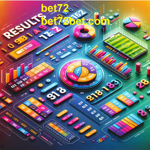 A Importância da Categoria 'Resultados' no Bet72 para Apostadores